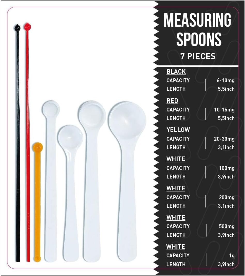 Dosing Spoon Milligram Measuring Spoons Set 3/7 Exact Dosing from 6 Mg to 1g mg gallery