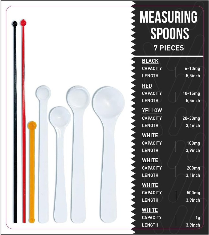 Dosing Spoon Milligram Measuring Spoons Set 3/7 Exact Dosing from 6 Mg to 1g mg
