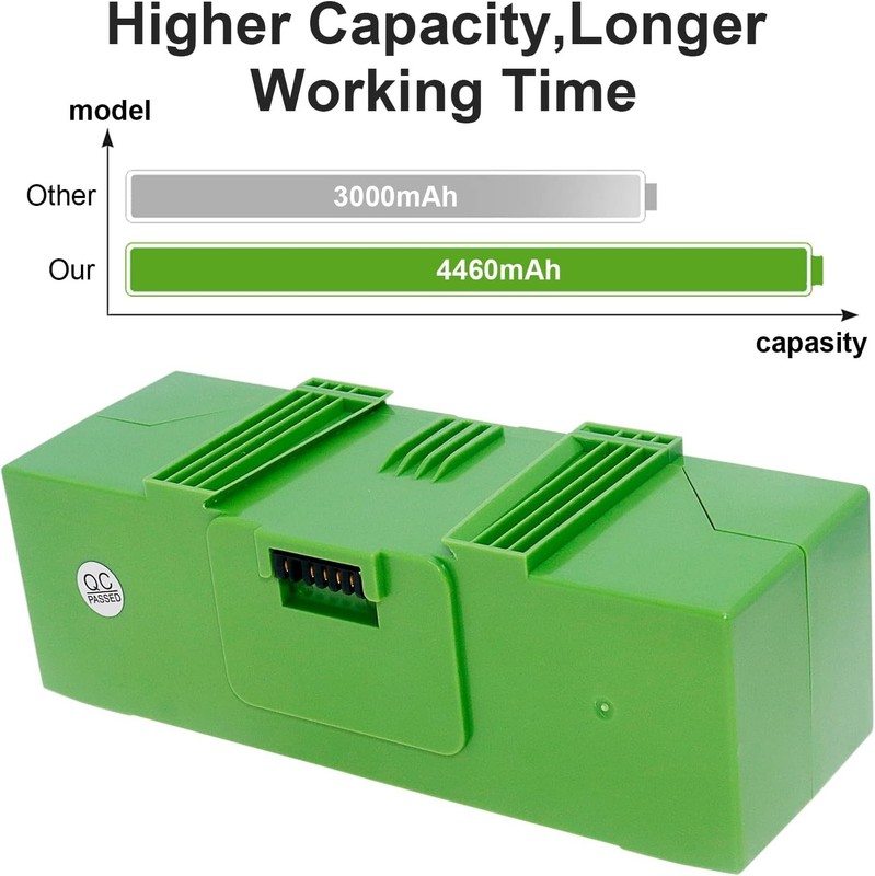 Battery Replacement Compatble with Roomba i e Series i3 i3 i4 i8 i8 i7 i7 j7 J9 gallery