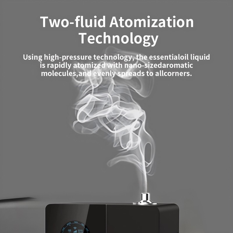 BLACK DaVinci360 HVAC Ready Scent Diffuser 200mL / Aroma360 For 1900 Sqft Plus gallery
