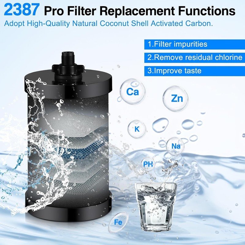 2 Pack 2387 Pro Water Filter Replacement for Alexapure Pro System gallery