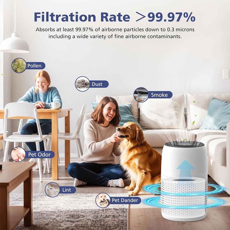Core Mini Replace Filter for LEVOIT Core Mini-P Air Purifier, 3-in-1 Filter gallery