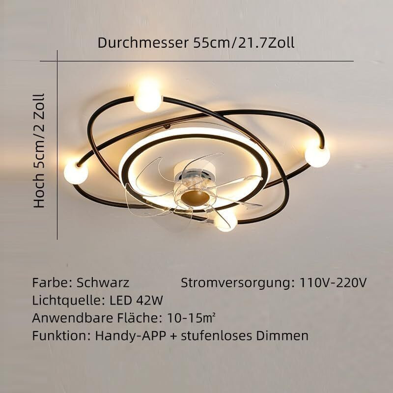 Flush Mount Ceiling Fan with Light Interior Light Remote Control Ceiling Fan gallery