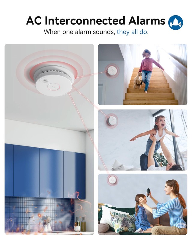 Smoke Detector, Hardwired Interconnected Smoke Detector, Photoelectric Smoke ... gallery