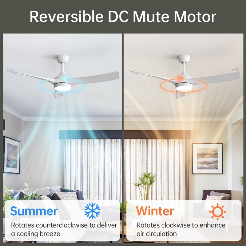 Sofucor 52in Simple White Ceiling Fan w/ 3 Downrods/3 Color Light/Remote Bedroom gallery