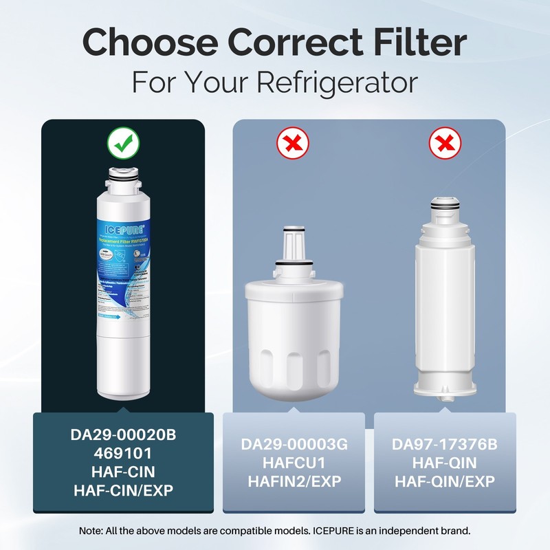 RWF0700A Refrigerator Water Filter Replacement for DA29-00020B HAF-CIN/EXP 5PACK gallery
