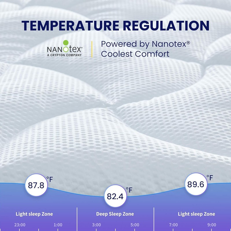 SLEEP ZONE Queen Size Cooling Mattress Topper, Premium Zoned Cool Mattress Pad.. gallery