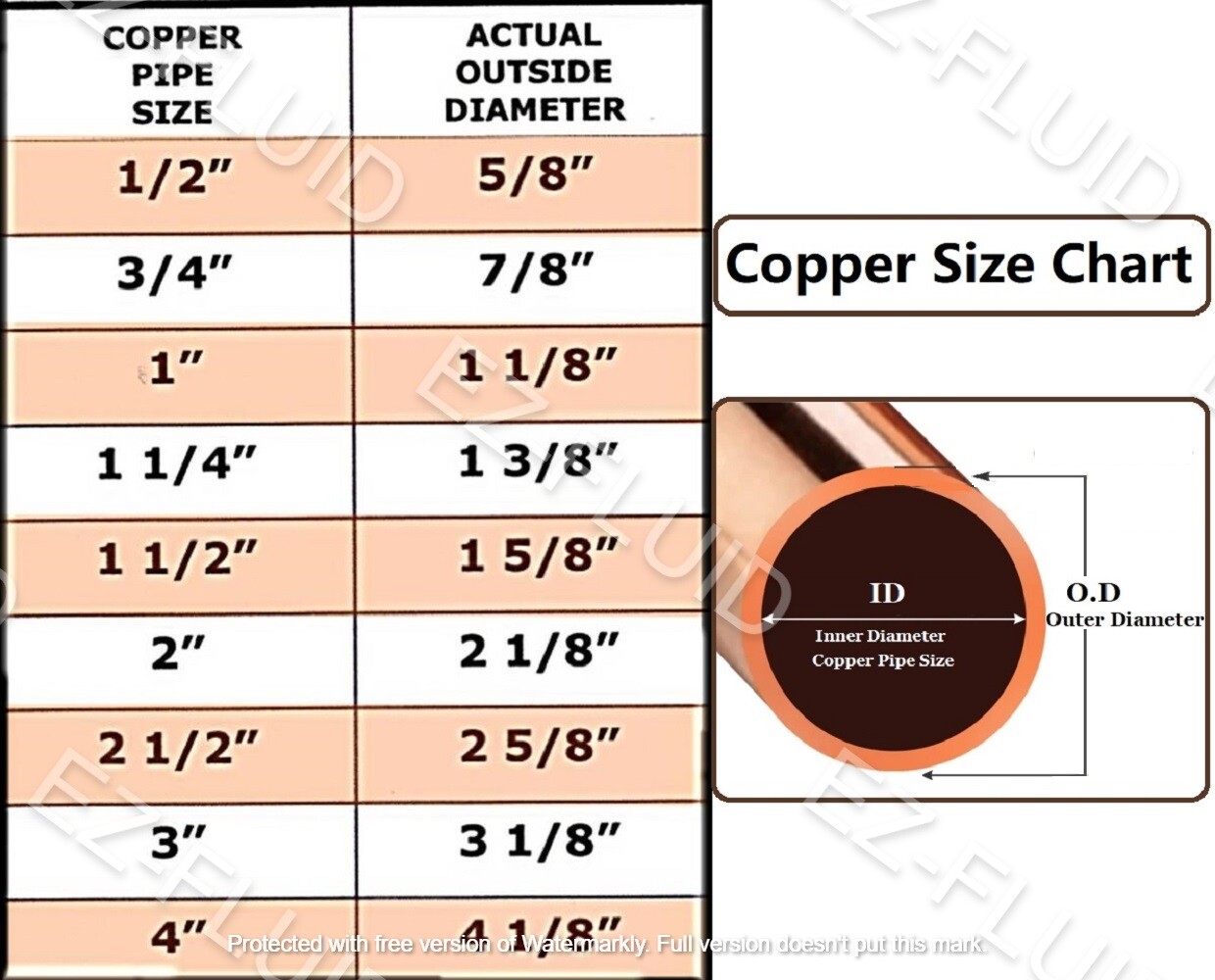 EZ-FLUID Plumbing 1/2" C X MIP Copper Male Adapter Lead Free Solder Fitting (1) gallery