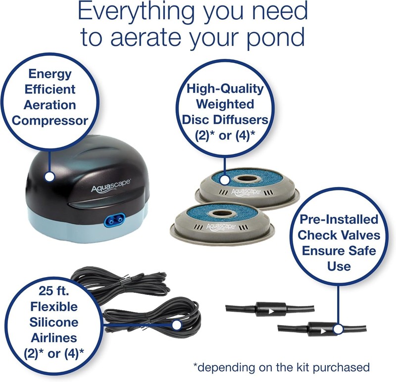 Energy-Efficient Pond Air Kit for 2000 Gal gallery