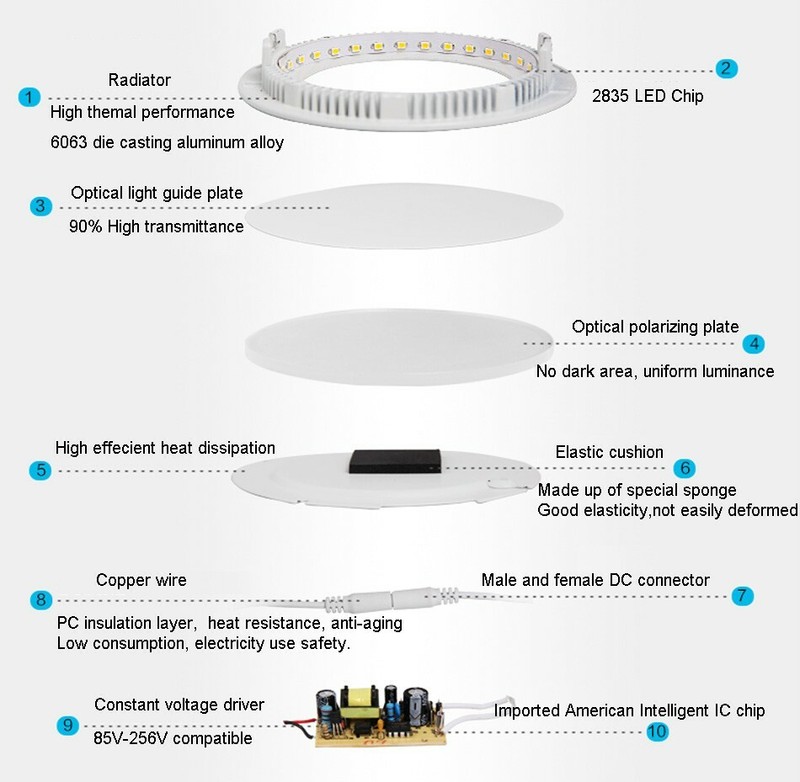 10X LED Recessed Ceiling Panel Down Lights Lamp Fixture 9W 12W 15W 18W 24W⭐⭐⭐⭐⭐ gallery