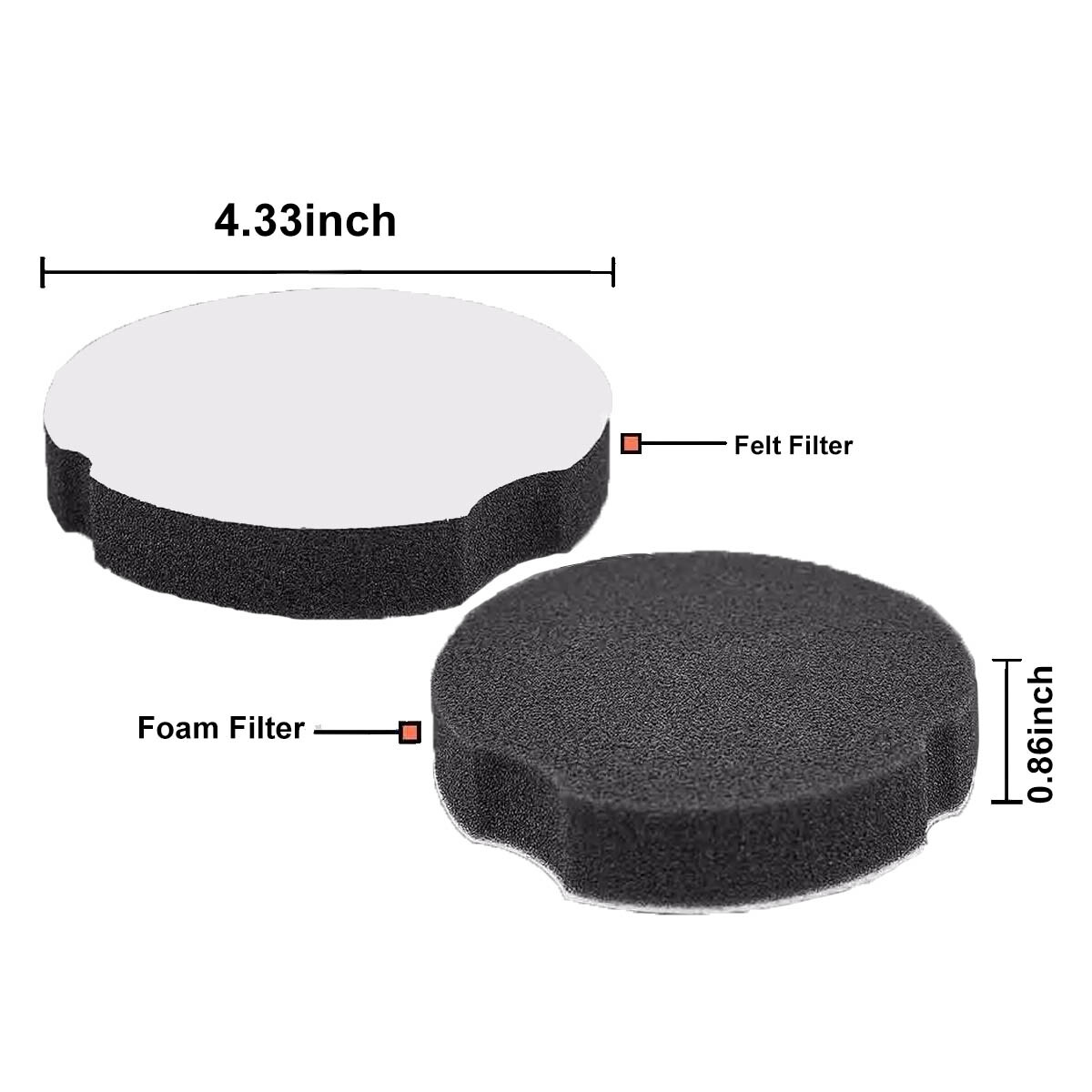 Filter for Bissell Powerforce Compact Lightweight Upright 1520 2112 Series gallery