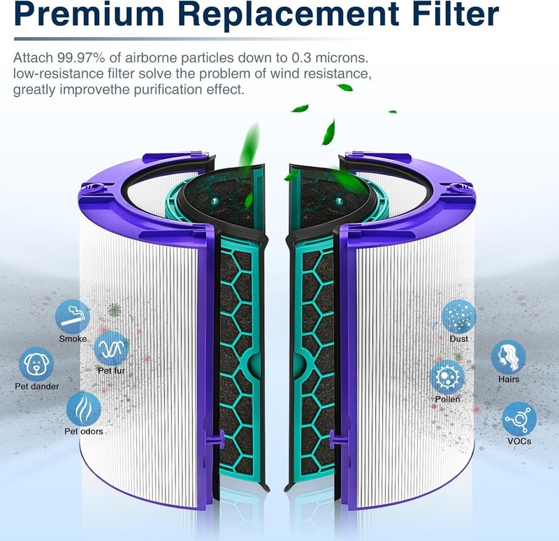TP04 Replacement Filter for Dyson Pure Cool HP04 DP04 TP05 Two Stage HEPA Carbon gallery