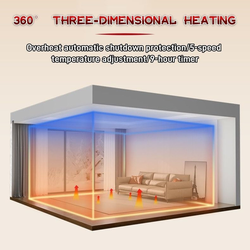 Heated Electric Floor Mat with Timer, 6 Temp Levels, Non-Slip & Easy to Clean gallery