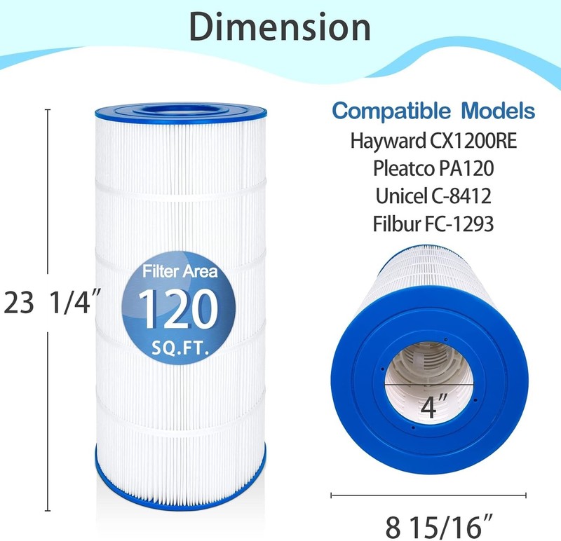 PA120 Pool Filter Replacement For Hayward C1200 CX1200RE, Unicel C-8412 FC-1293 gallery
