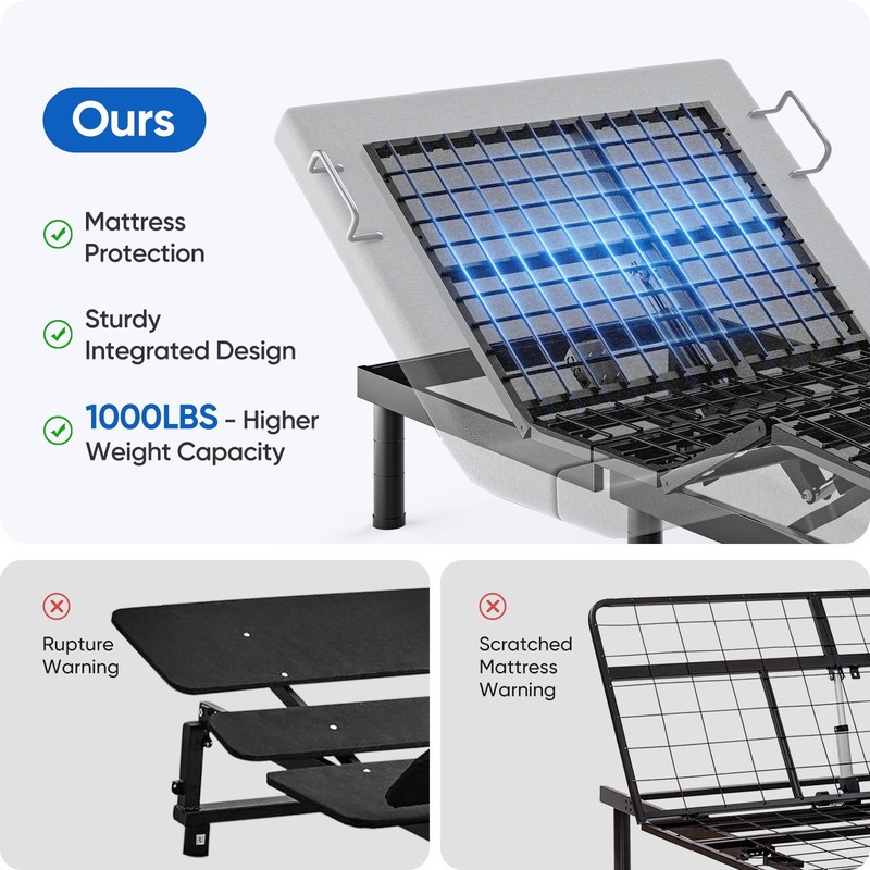 1000LBS Power Base Adjustable Bed Frame Wireless Remote Dual Motor Twin XL Size gallery