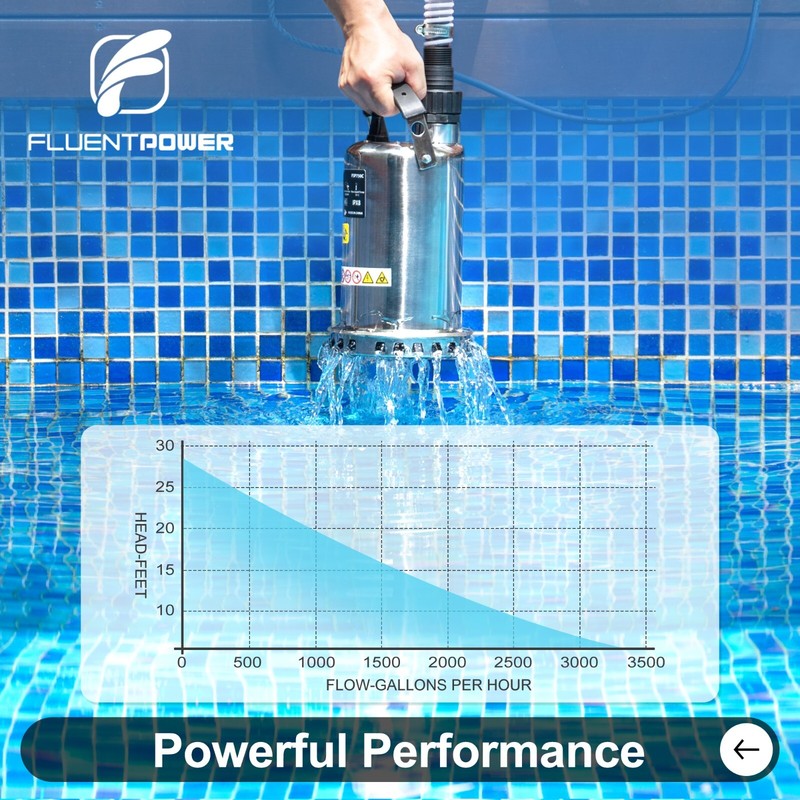 FLUENTPOWER 3/4HP 3300GPH Stainless Steel Submersible Sump Pump Manual Control gallery