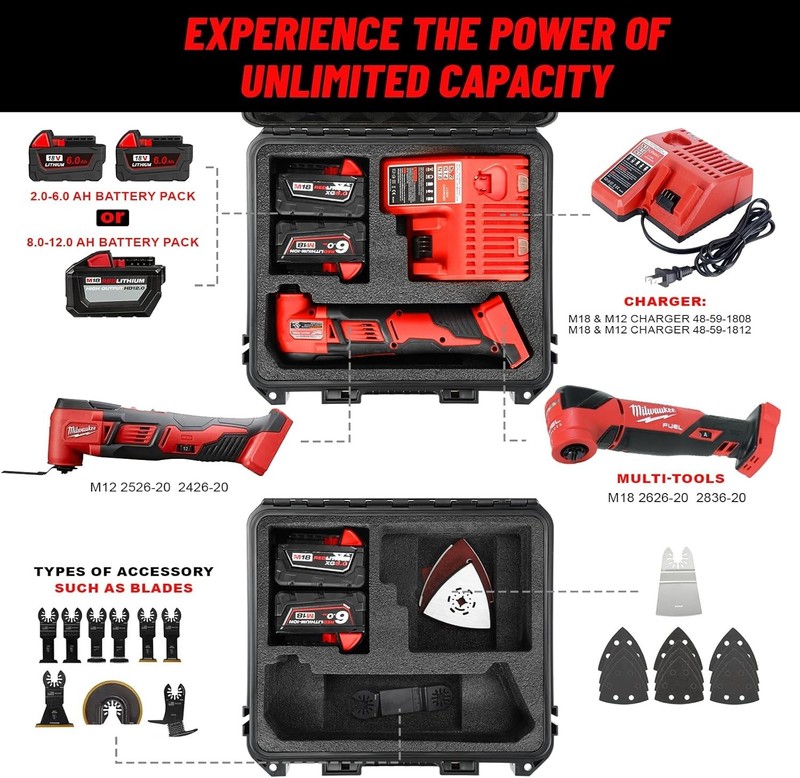 Hard Case for Milwaukee Oscillating Multi Tool Waterproof Tool Box Case Only gallery
