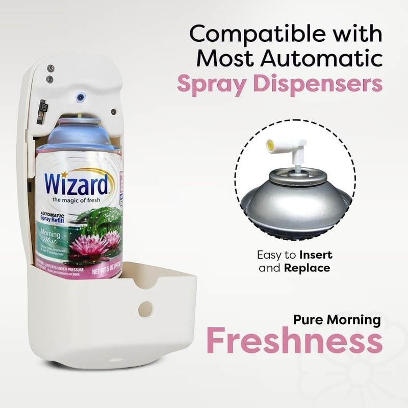 3 WIZARD AUTOMATIC SPRAY REFILLS – 5 oz HAWAIIAN RETREAT gallery