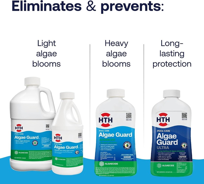 HTH 67084 Pool Care Algae Guard Advanced, All 32 fl oz (Pack of 1) gallery