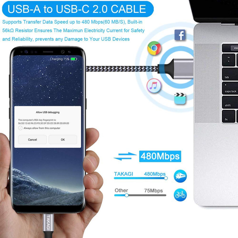 USB to USB C Cable (3Pack 6Ft) USB a to Type C Cable Fast Charging Nylon Braided gallery