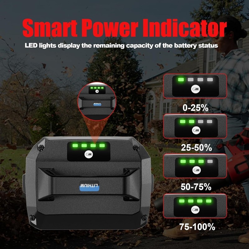 60V 5.0Ah Lithium Ion Replacement Battery for Toro 60V 88620 88675 L108 L324-NEW gallery