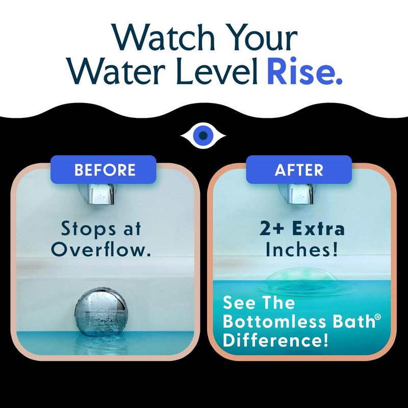 SlipX Solutions Bottomless Bath | Overflow Drain Cover for Tub | Best Gifts ... gallery