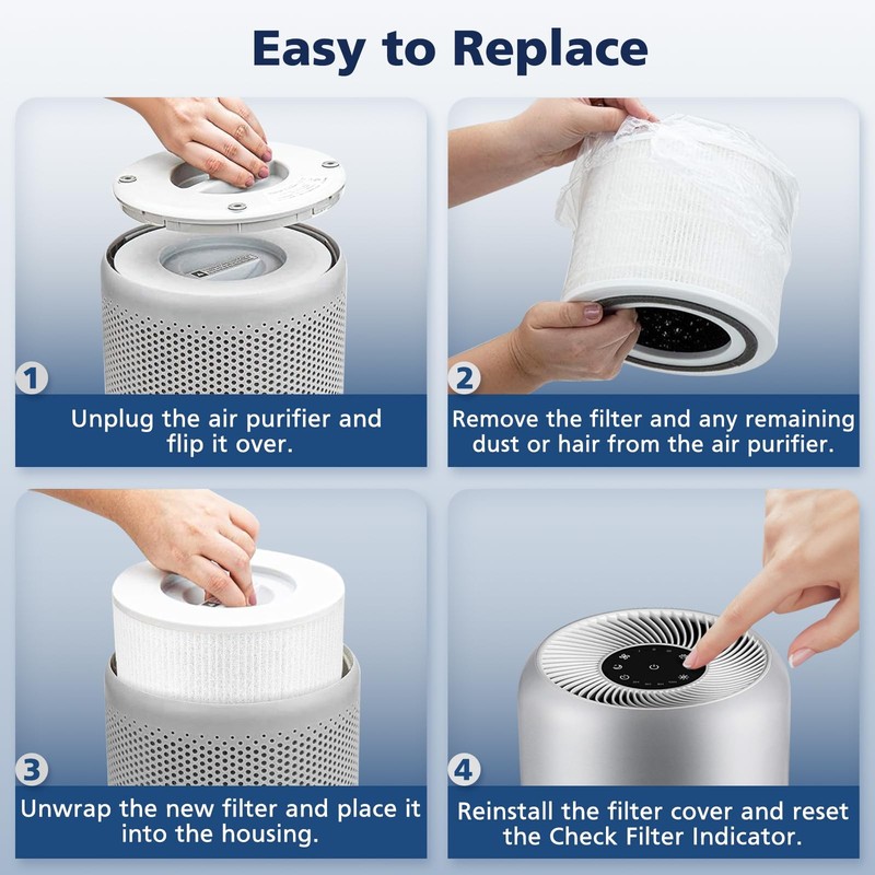 2 Pack eplacement Air Purifier filter for Levoit Core 350 ,300 ,300-RF,350-RF gallery
