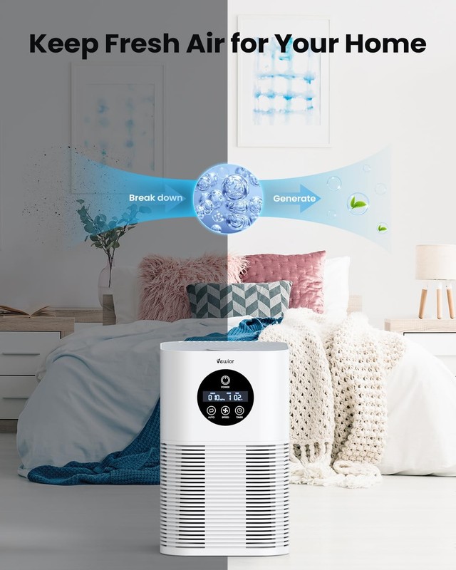 Air Purifier A1 Replacement Filter, VEWIOR H13 True HEPA Air Cleaner Filter gallery