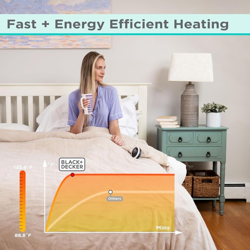 BLACK+DECKER Heated Queen Blanket, 84" x 90”, 10 Heat Settings, 10-Hour Timer gallery