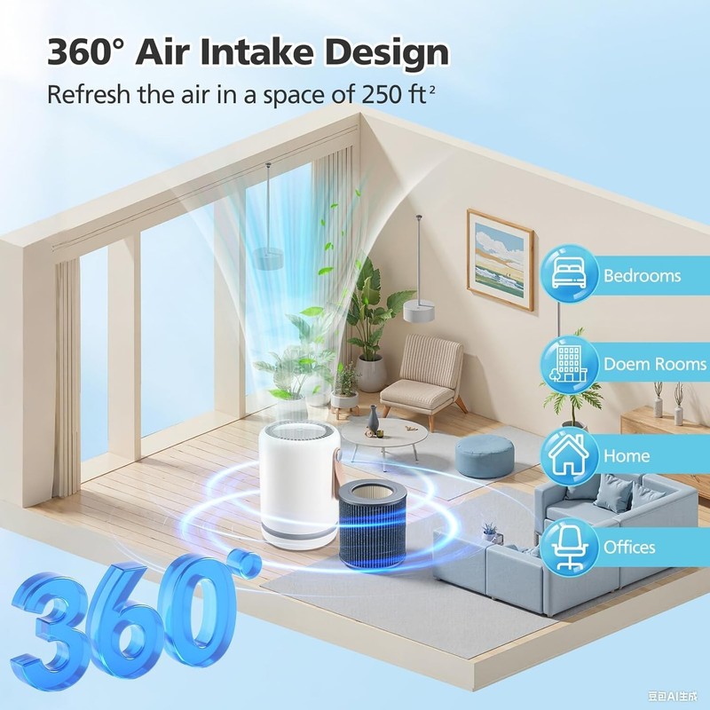 Air Mini Replacement Filter for Molekule Air Mini Air Purifier 3-in-1 HEPA Odor gallery