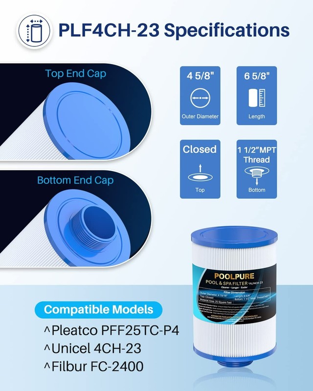 POOLPURE 4CH-23 Spa Filter Replaces PFF25TC-P4, Lifesmart 303263, 78459 gallery