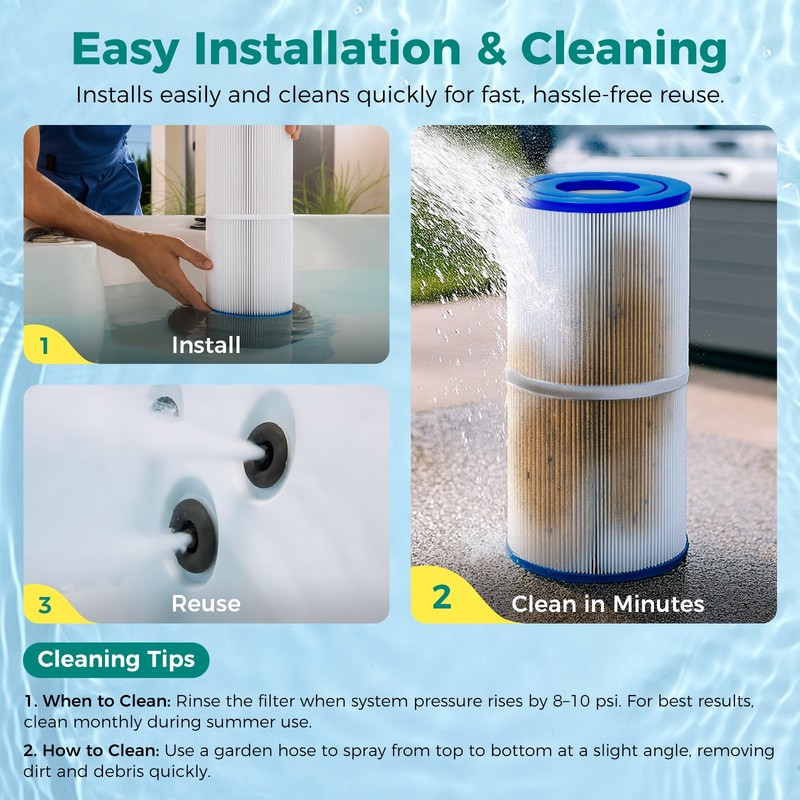 2-Pack Spa Filter PRB50-IN Replacement for Jacuzzi C-4950 FC-2390 50 sq.ft gallery