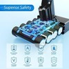 Li-ion 4600mAh V6 Battery Replacement 21.6V Li-ion Battery DC58 DC59 DC61 DC62 gallery