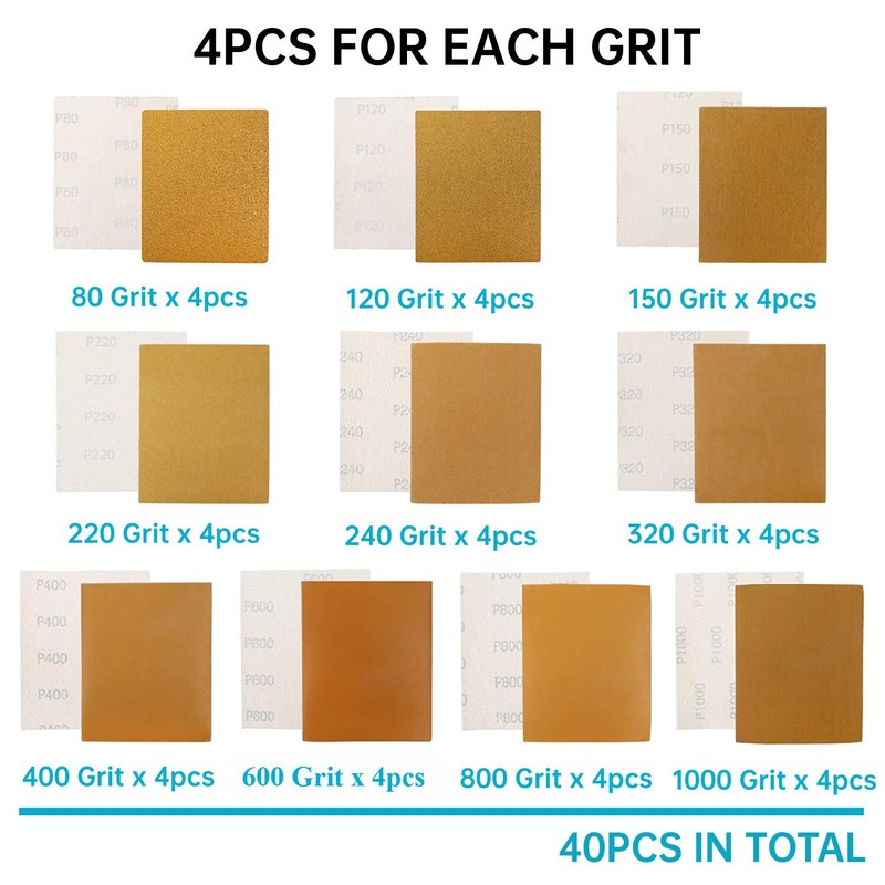 40PACK 1/4 Hook & Loop Sheet Palm Sander Sandpaper 80-1000 Grit 4-1/2 x 5-1/2 in gallery