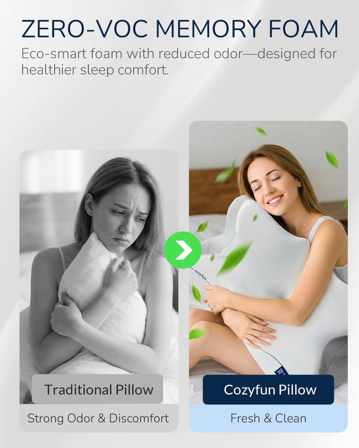 Cozyfun Cervical Neck Pillow for Side & Back Sleepers, Ergonomic Memory Gray gallery