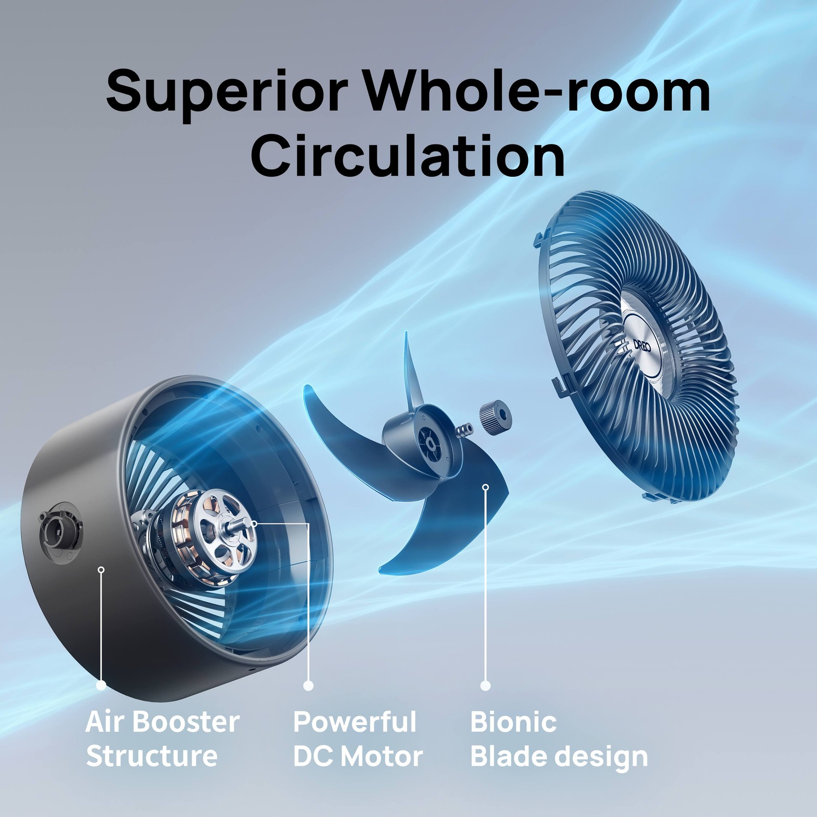 DREO - 70ft Powerful Airflow, 28db Quiet Table Air Circulator Fans for Whole ... gallery