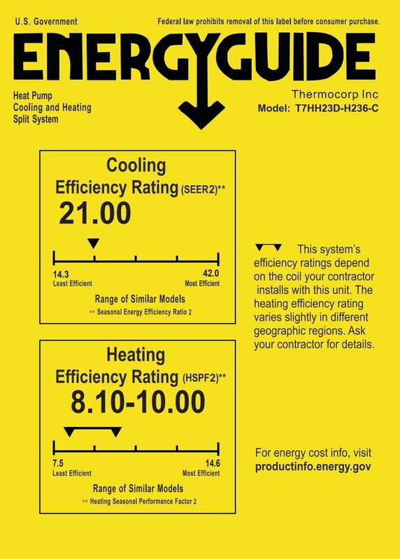 23 SEER Tri Zone Ductless Mini Split Air Conditioner: 9000 BTU x 3 / 25ft Kits gallery