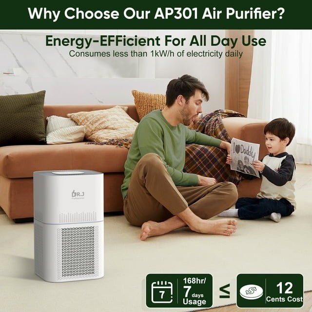 DR. J Professional AP206 1300sq.ft HEPA Air Purifiers, White gallery