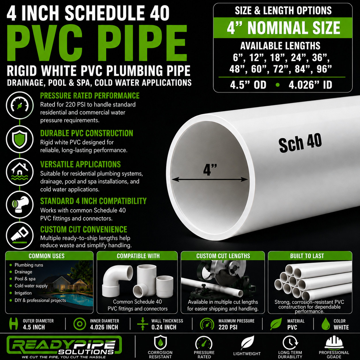 4" PVC Pipe | Schedule 40 | Custom Cut Lengths 12"-96" | Plumbing & DIY gallery