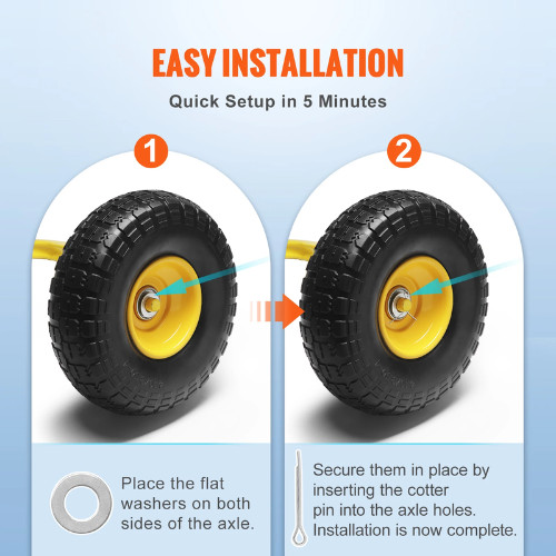 Solid PU Run-Flat Tire Wheel Flat Free Tubeless Tire 10" 2-Pack 180 lbs gallery