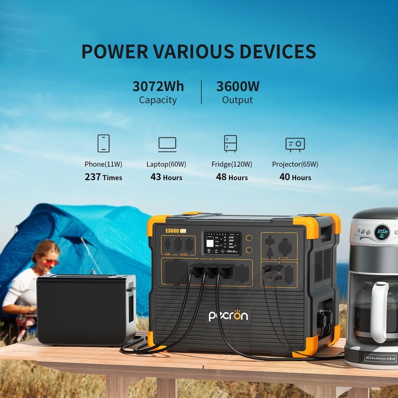 Used pecron E3600LFP Portable Power Station 3072Wh 3600W LiFePO4 Battery Home gallery