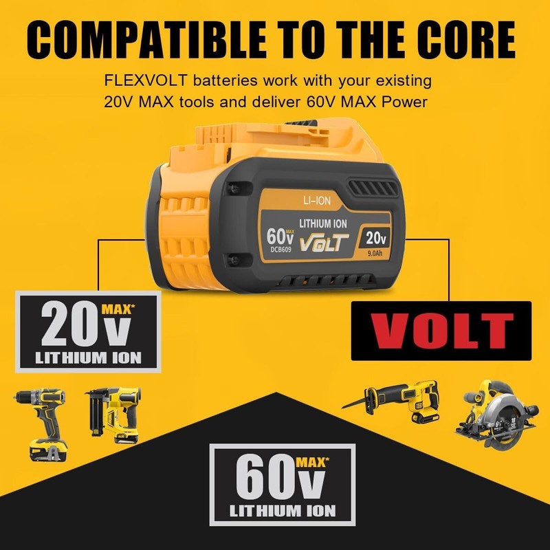 6 Pack DCB609-2 For DEWALT FLEXVOLT 20V/60V 12Ah 9Ah MAX Li-Ion Battery DCB606 gallery