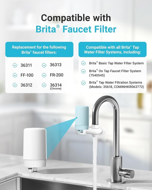 Replacement for Brita Faucet Filter, Brita 36311 On Tap Water Filtration System gallery
