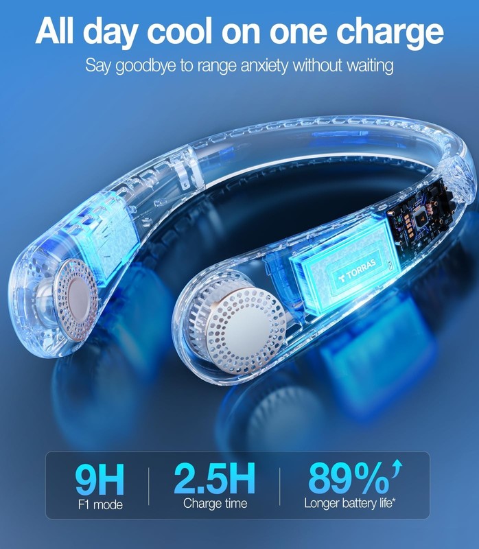 TORRAS COOLiFY L3 Neck Air Conditioner Fan for Running, Fast cooling, 4000mAh gallery