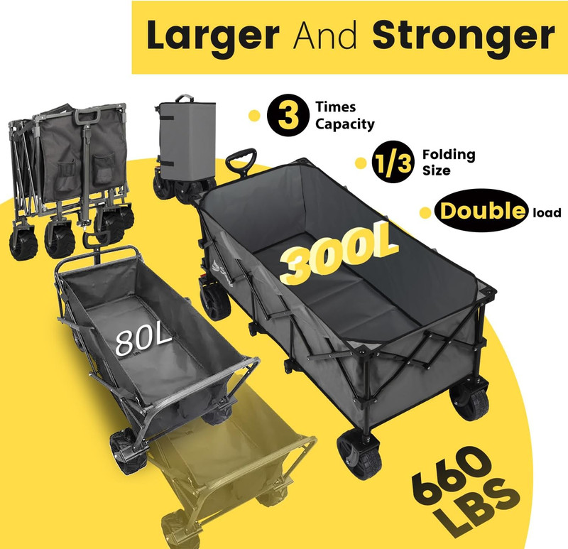 Sekey 48''L Collapsible Foldable Extended Wagon with 660Lbs Weight Capacity, Hea gallery