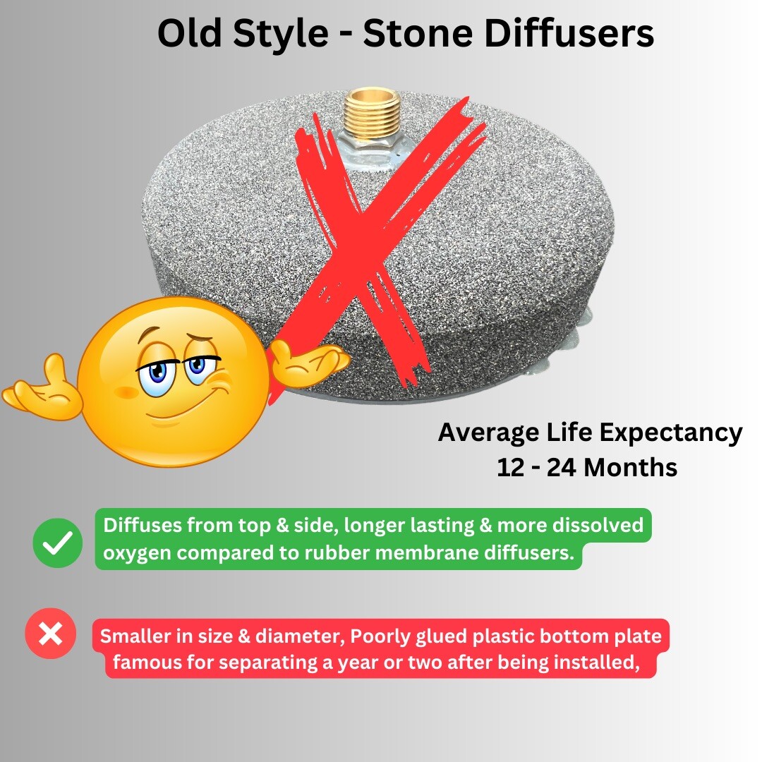 Best Seller ! - 360 - Air Diffuser For Pond Bubbler Stone Diffusion Aeration gallery