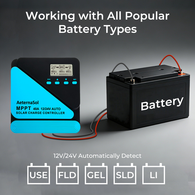 40A 12/24V MPPT Solar Charge Controller for RV, Boat, Cabin,Off-Grid Systems NEW gallery
