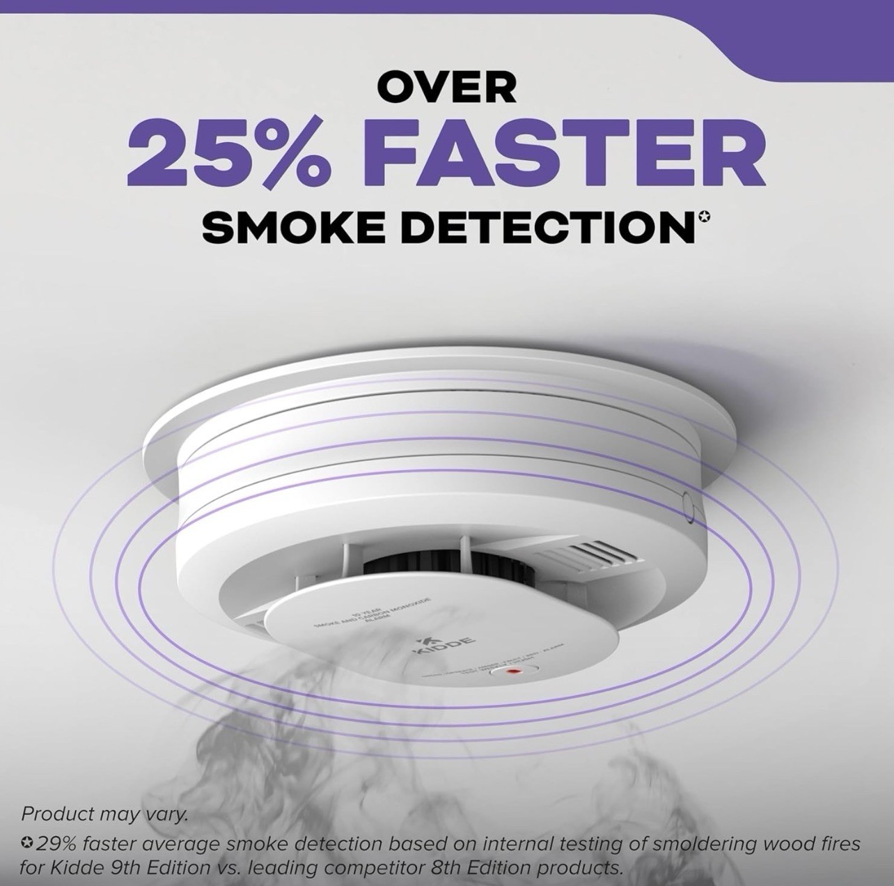 Kidde Smoke and Carbon Monoxide Detector, Hardwired with AA Battery 30CUAR gallery