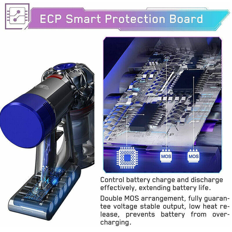 21.6V 9500mAh Replace Battery For Dyson V6 V7 V8 Animal Absolute SV09 SV11 SV10 gallery