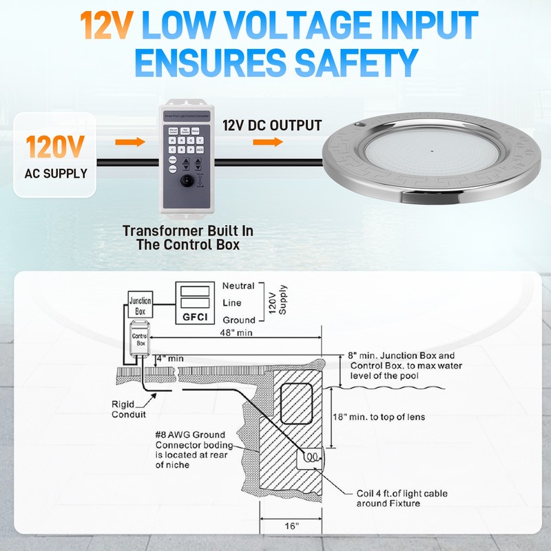 10Inch LED Pool Light for Inground Pool w/Controller 50W RGB Swimming Pool Light gallery